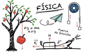 FISICA2